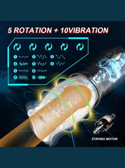 Dönebilen Mastürbatör Cyclone Blowjop Simulator