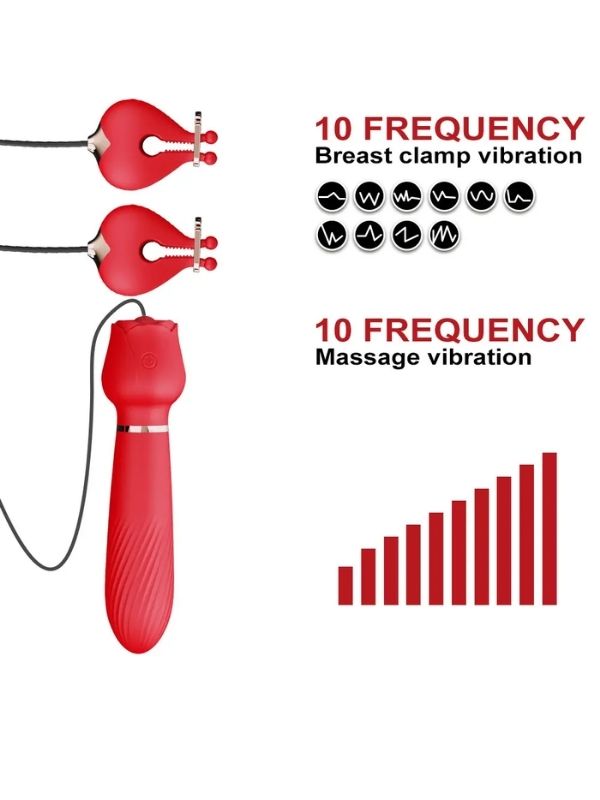 Göğüs Titreşim Kıskaçları Ve Vajinal Vibratör