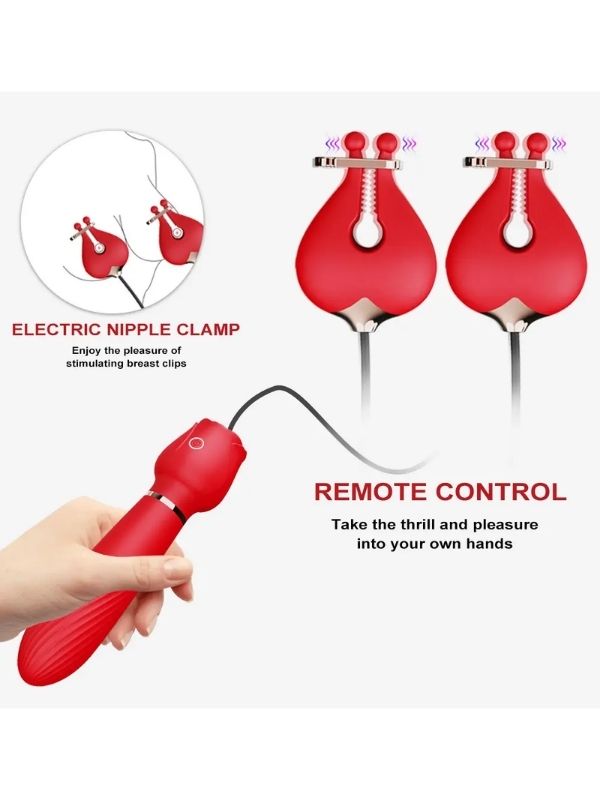 Göğüs Titreşim Kıskaçları Ve Vajinal Vibratör