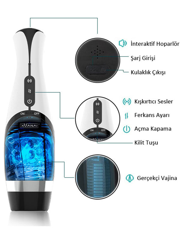 Xuanai Tam Otomatik Sesli Şarjlı Gelişmiş Suni Vajina Mastürbatör