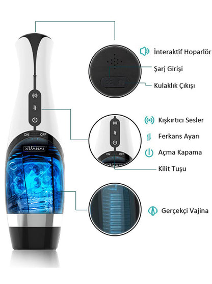Xuanai Tam Otomatik Sesli Şarjlı Gelişmiş Suni Vajina Mastürbatör